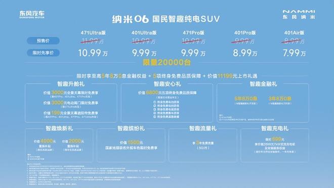 子！东风纳米06高级辅驾击穿10万元级不朽情缘登录入口【汽车人】央企下场掀桌(图7)