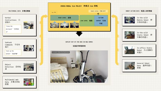 :留给人类能干的活只剩5年了!不朽情缘正版UC伯克利大牛预警(图6) :留给人类能干的活只剩5年了!不朽情缘正版UC伯克利大牛预警(图6)