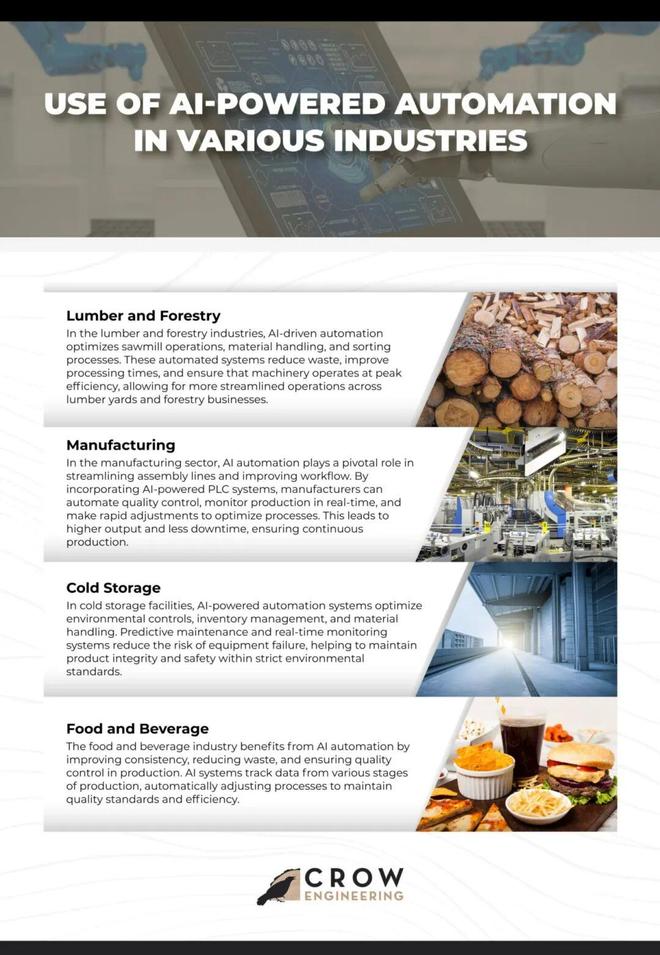 :留给人类能干的活只剩5年了!不朽情缘正版UC伯克利大牛预警(图4) :留给人类能干的活只剩5年了!不朽情缘正版UC伯克利大牛预警(图4)